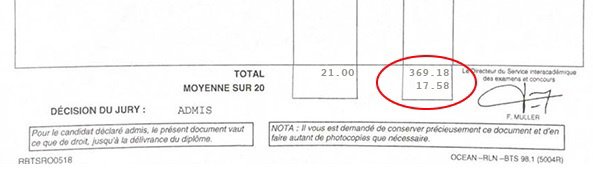 Bulletin relevé de notes de Chloé pour son BTS Diététique Bulletin relevé de notes de Chloé pour son BTS Diététique
